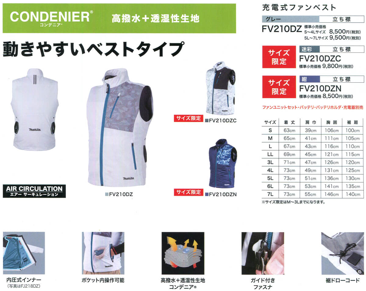 空調服で暑さ対策！!大好評のマキタ&バートル！! | 株式会社マスナガ