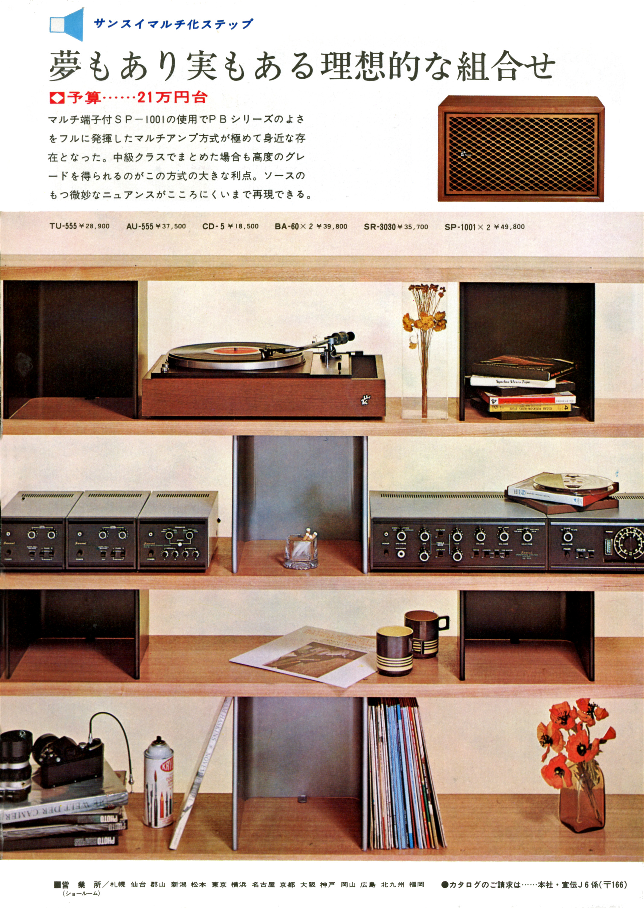 AU555 | the re:View (in the past)