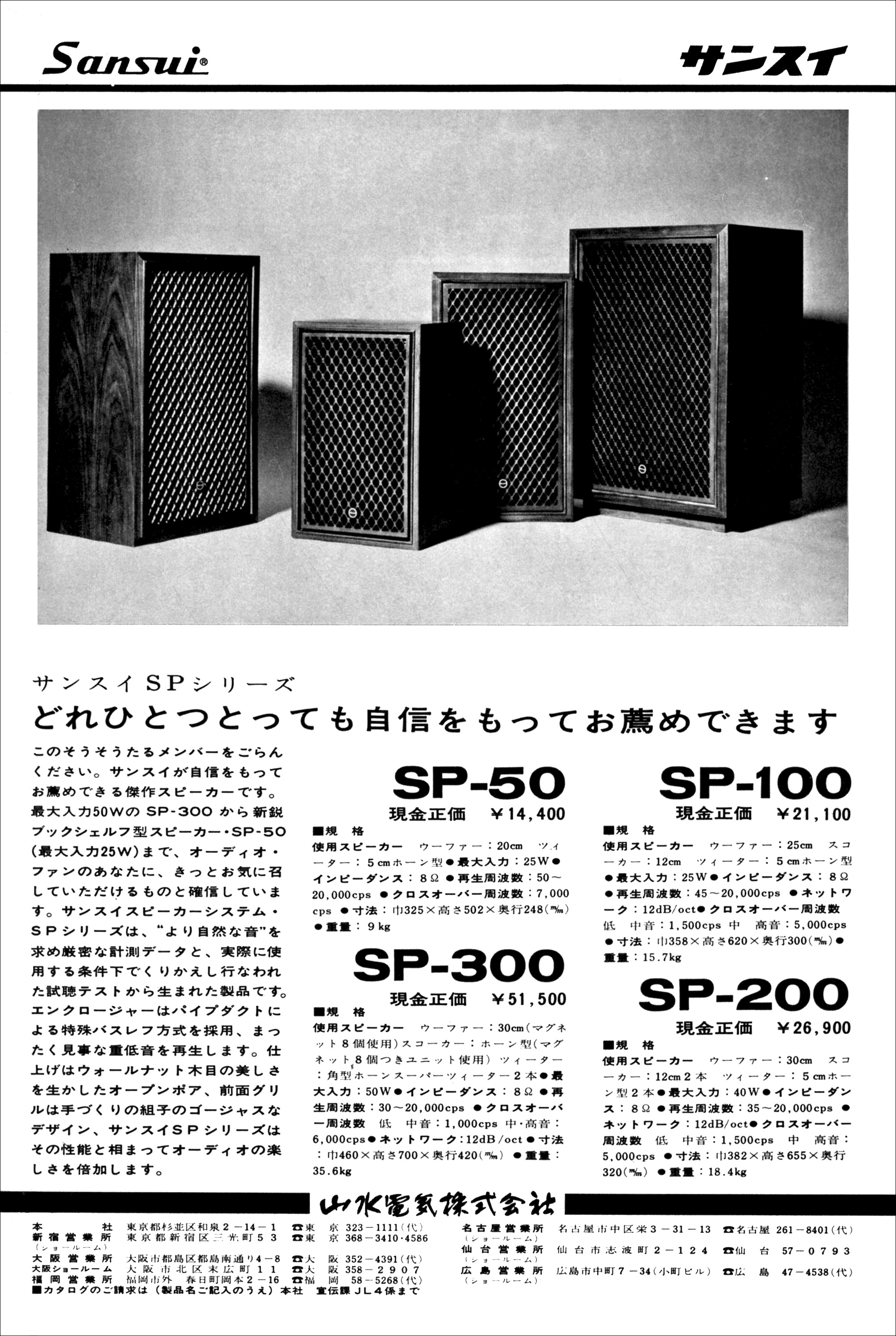 SP50 | the re:View (in the past)