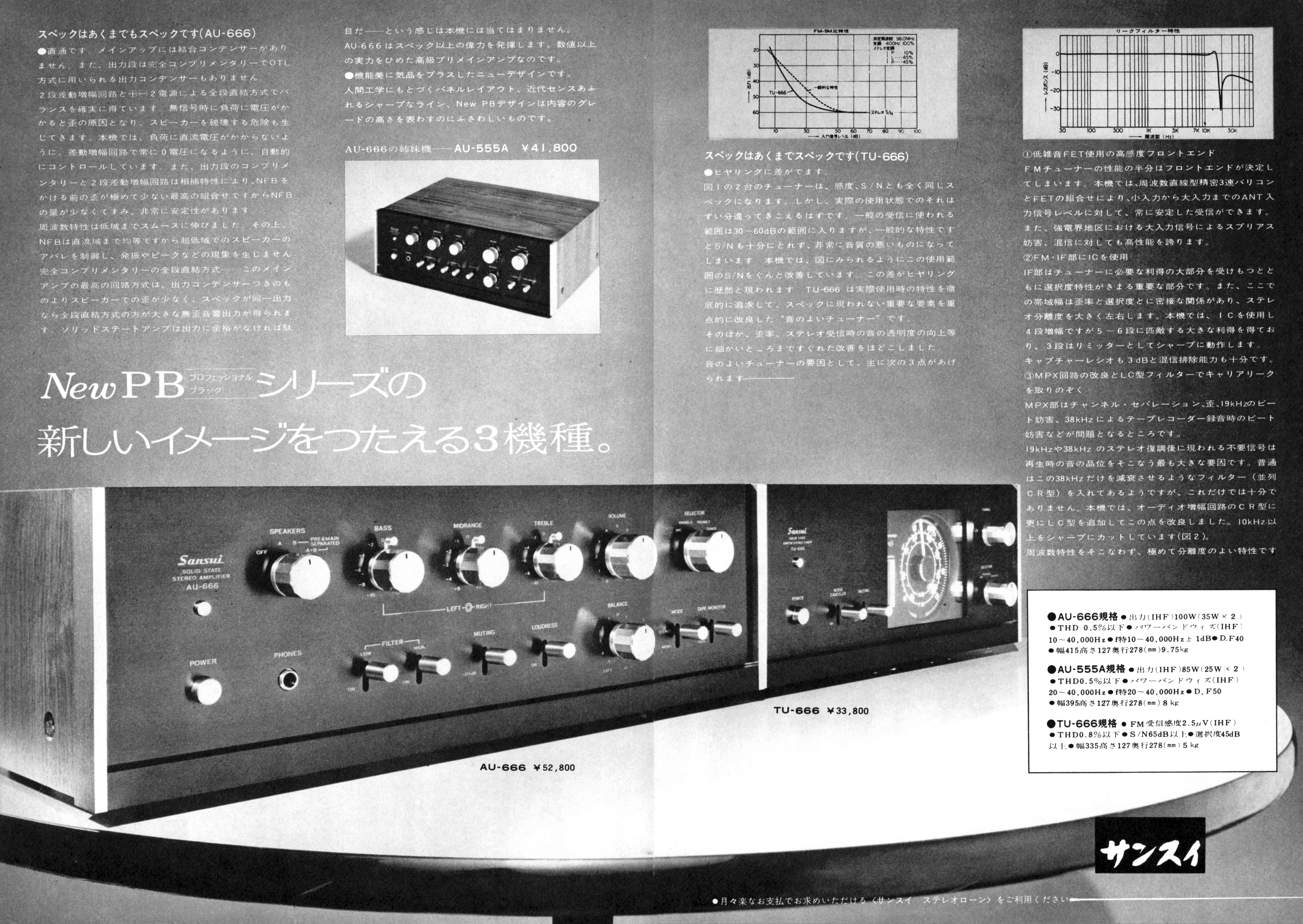 AU555 | the re:View (in the past)