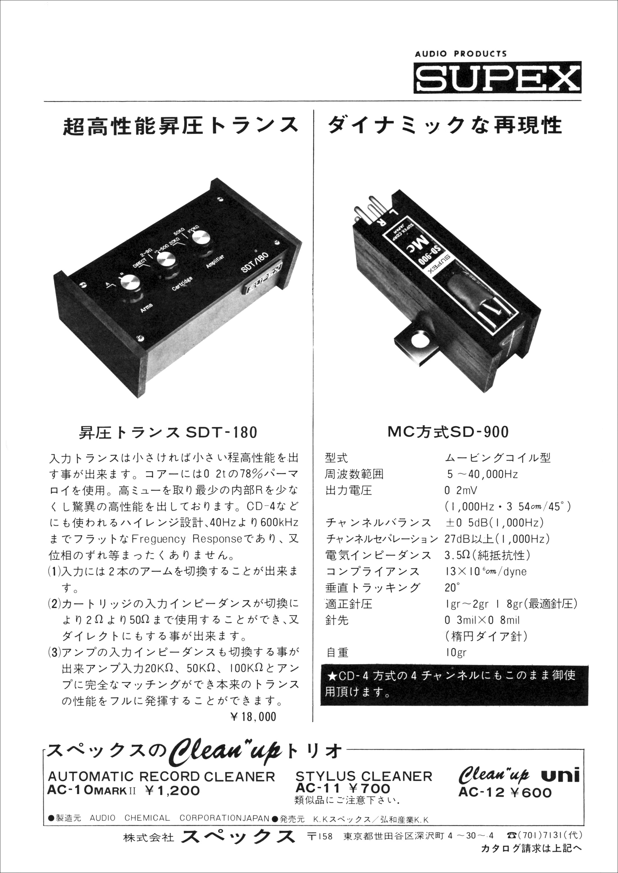 スペックス | the re:View (in the past)