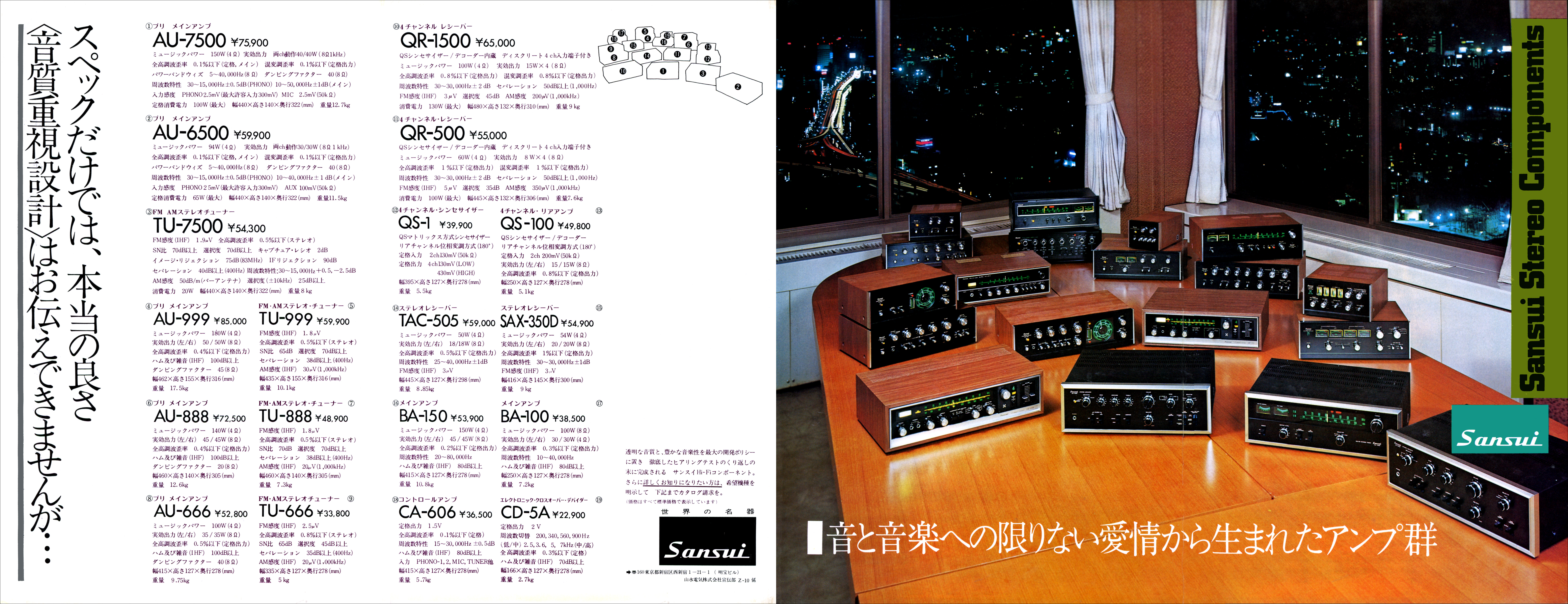 BA100 | the re:View (in the past)