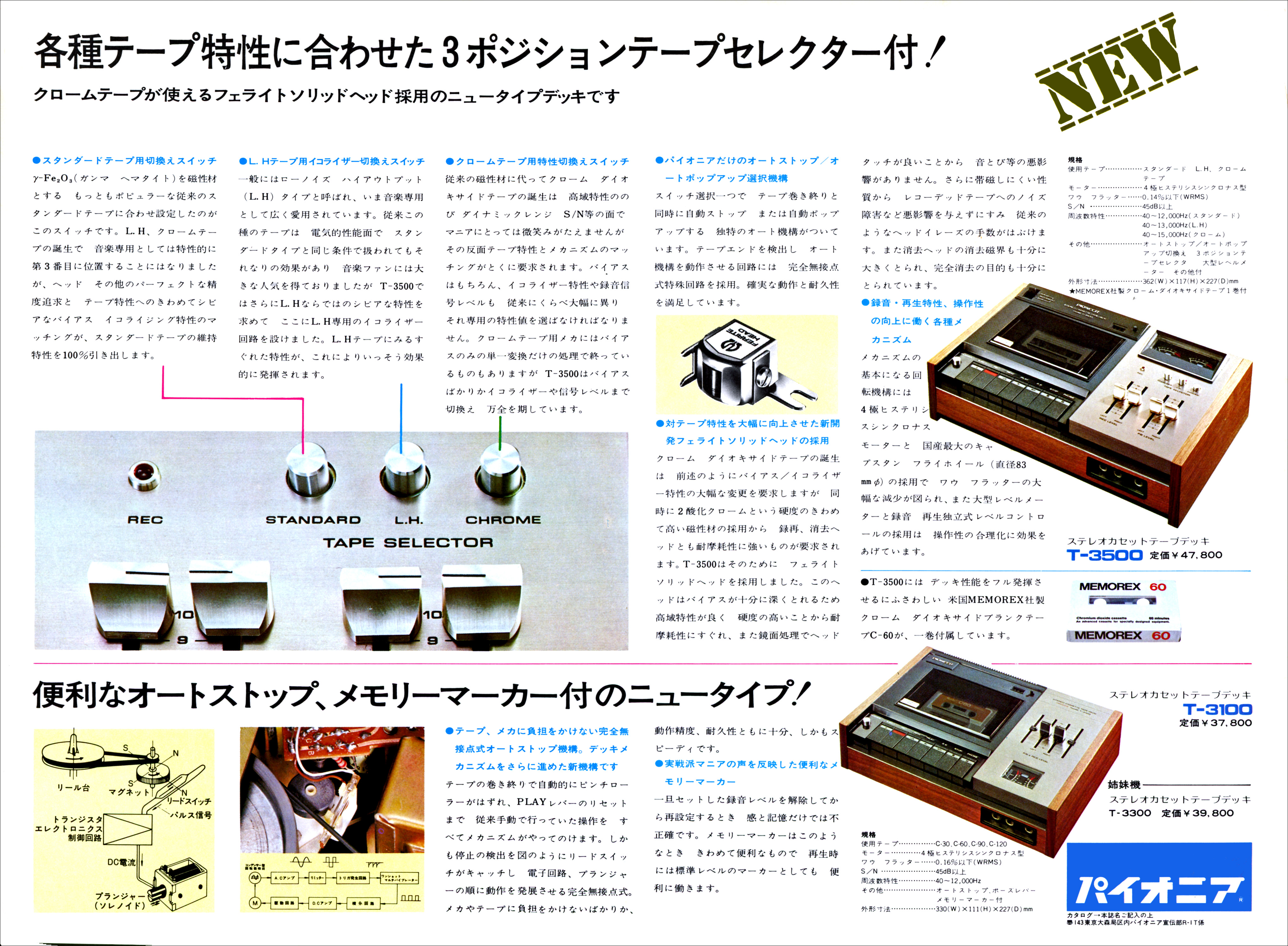 T3500 | the re:View (in the past)