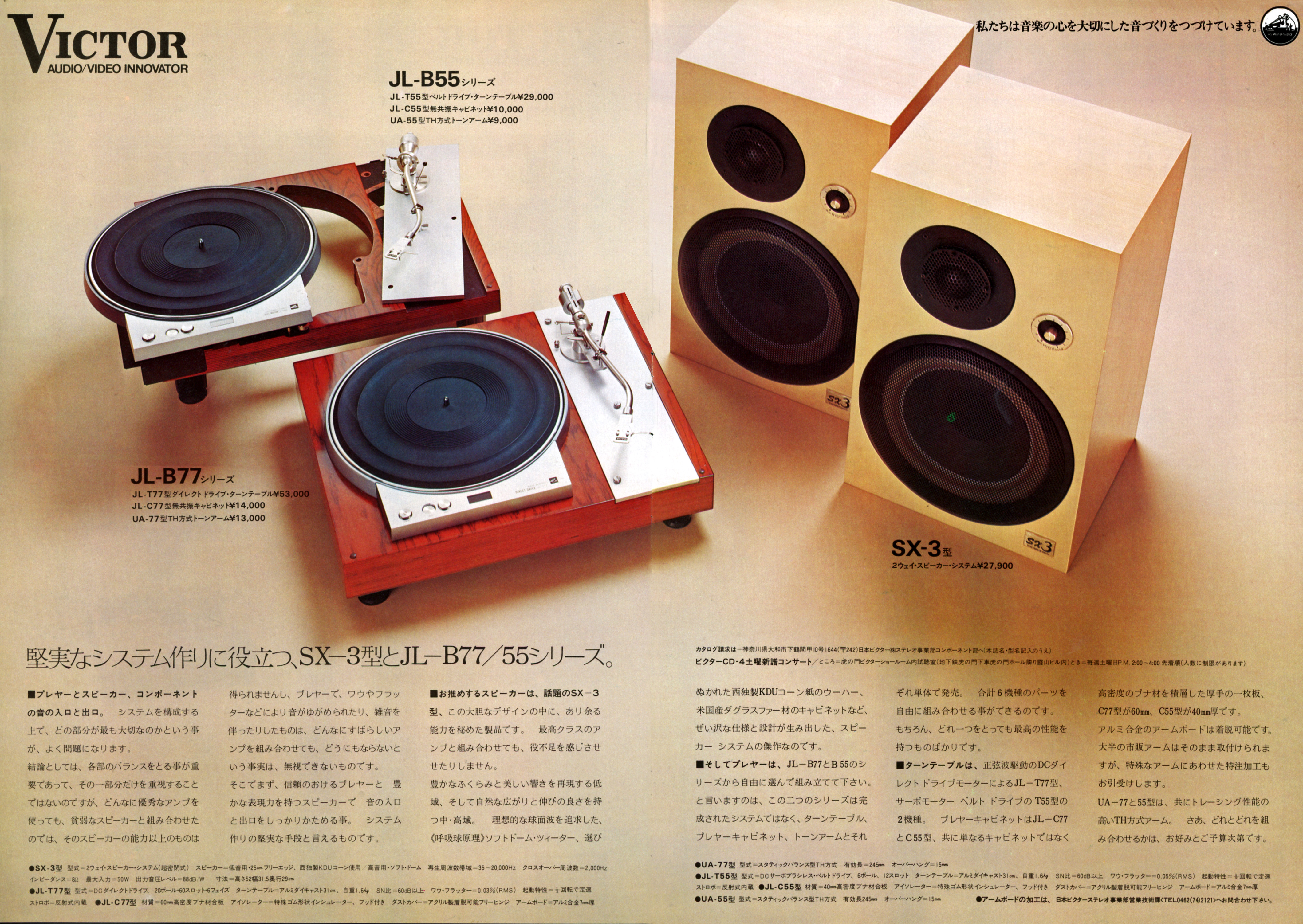 SX3 | the re:View (in the past)