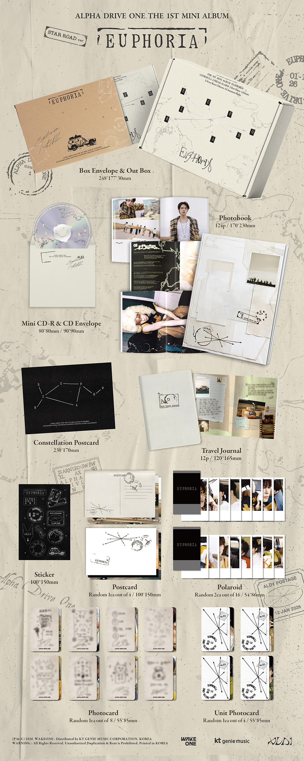 ALPHA DRIVE ONE - THE 1ST MINI ALBUM [EUPHORIA] (STAR ROAD ver