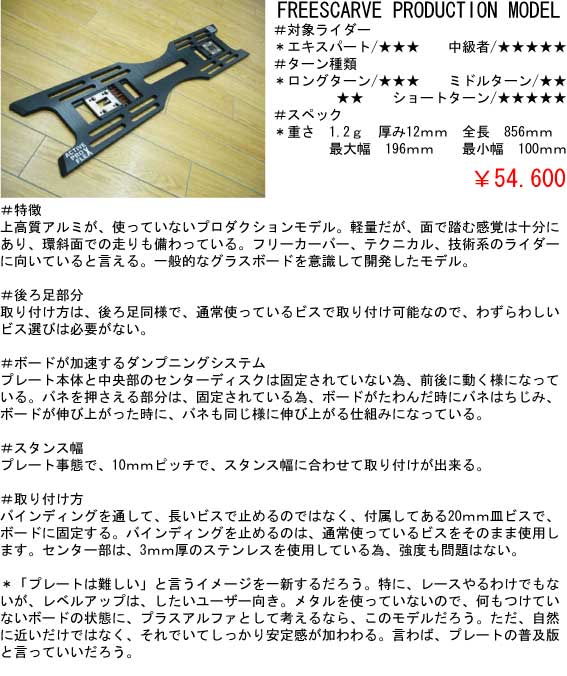 ACTIVE PRO FLEX | SLICKHOUSE BLOG