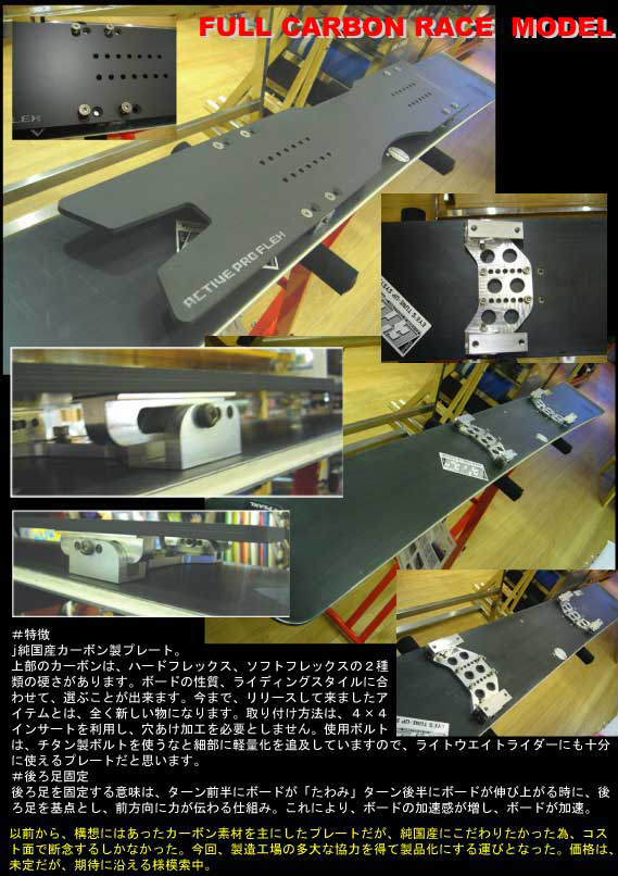 ACTIVE PRO FLEX | SLICKHOUSE BLOG