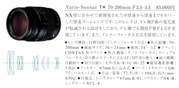 Contax N 70-300mm Vario-Sonnar F4-5.6 | No Surprises