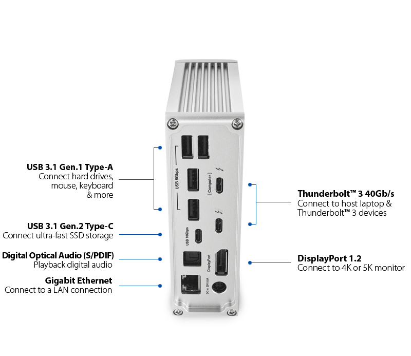 CalDigit Reveals TS3 Plus – CalDigit