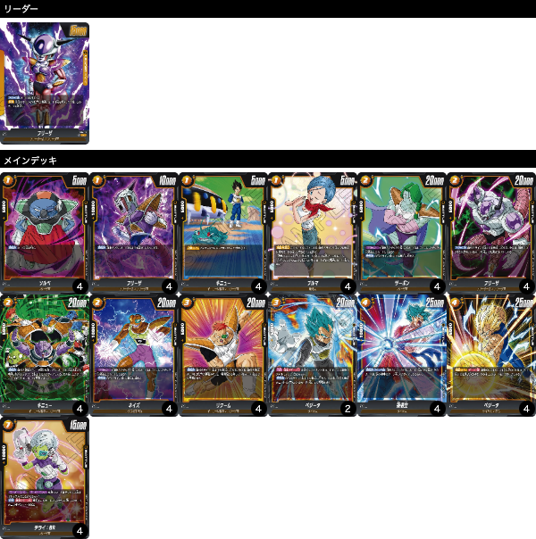 黄フリーザの優勝デッキレシピを紹介【フュージョンワールド