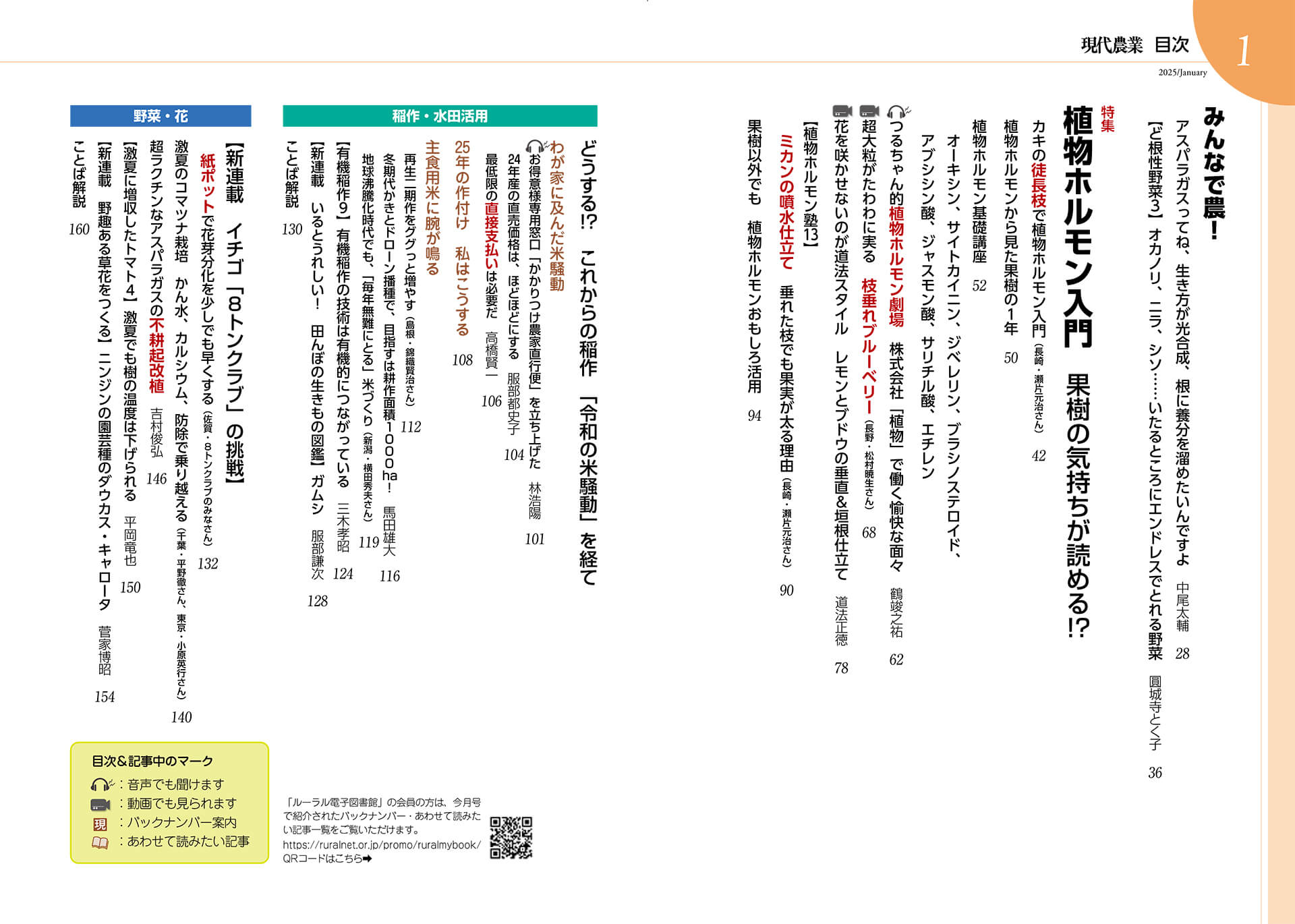 2025年1月号｜目次 - 現代農業WEB