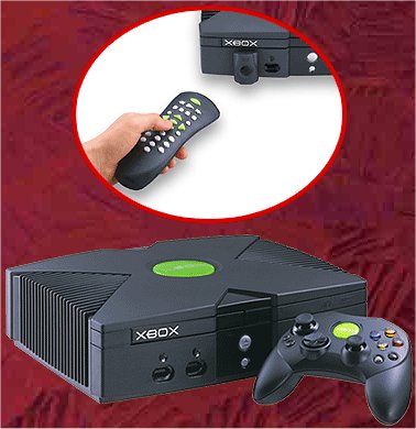 News：XboxにDVD再生キットを同梱 価格据え置き、期間限定