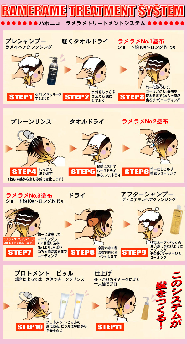 ハホニコのスペシャルヘアエステ – イン・シーズン