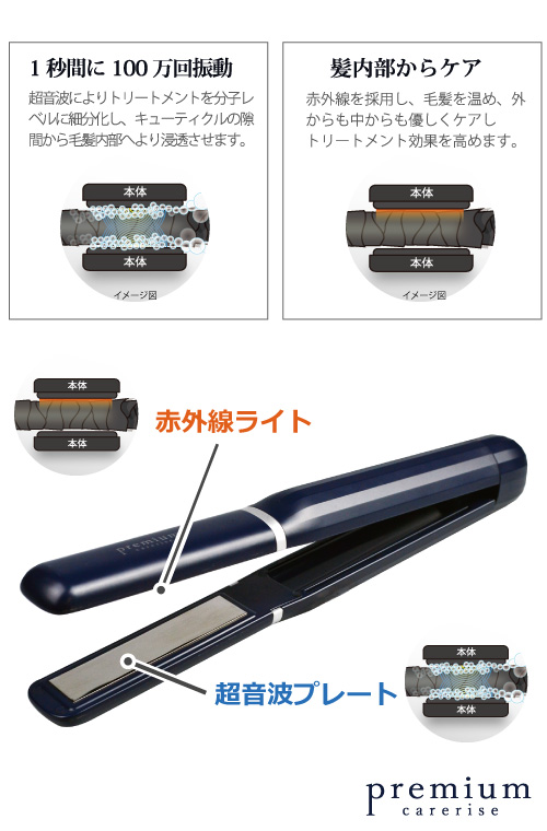 美容室専売品卸/通販 IDC-BeautyHair / 【USI-01】ケアライズ