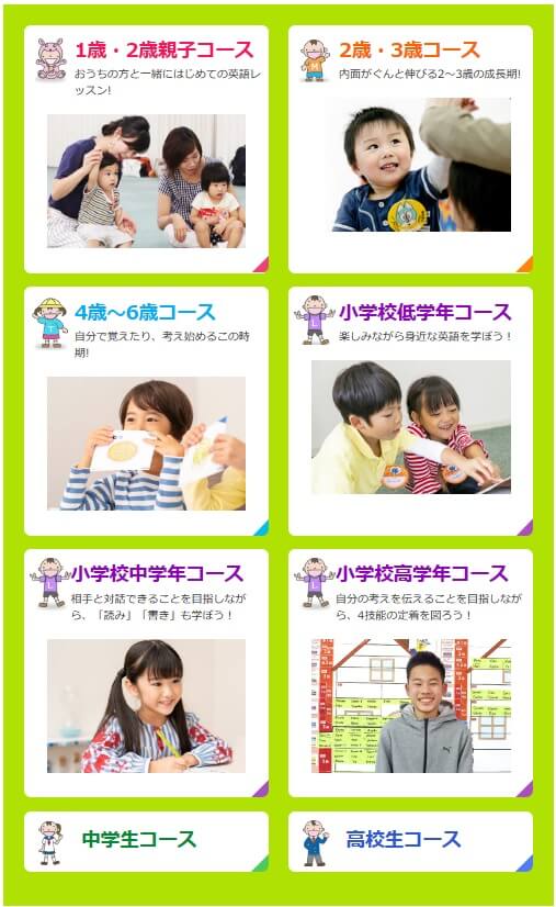 2025年】ペッピーキッズクラブの料金はいくら？教材費40万円は本当