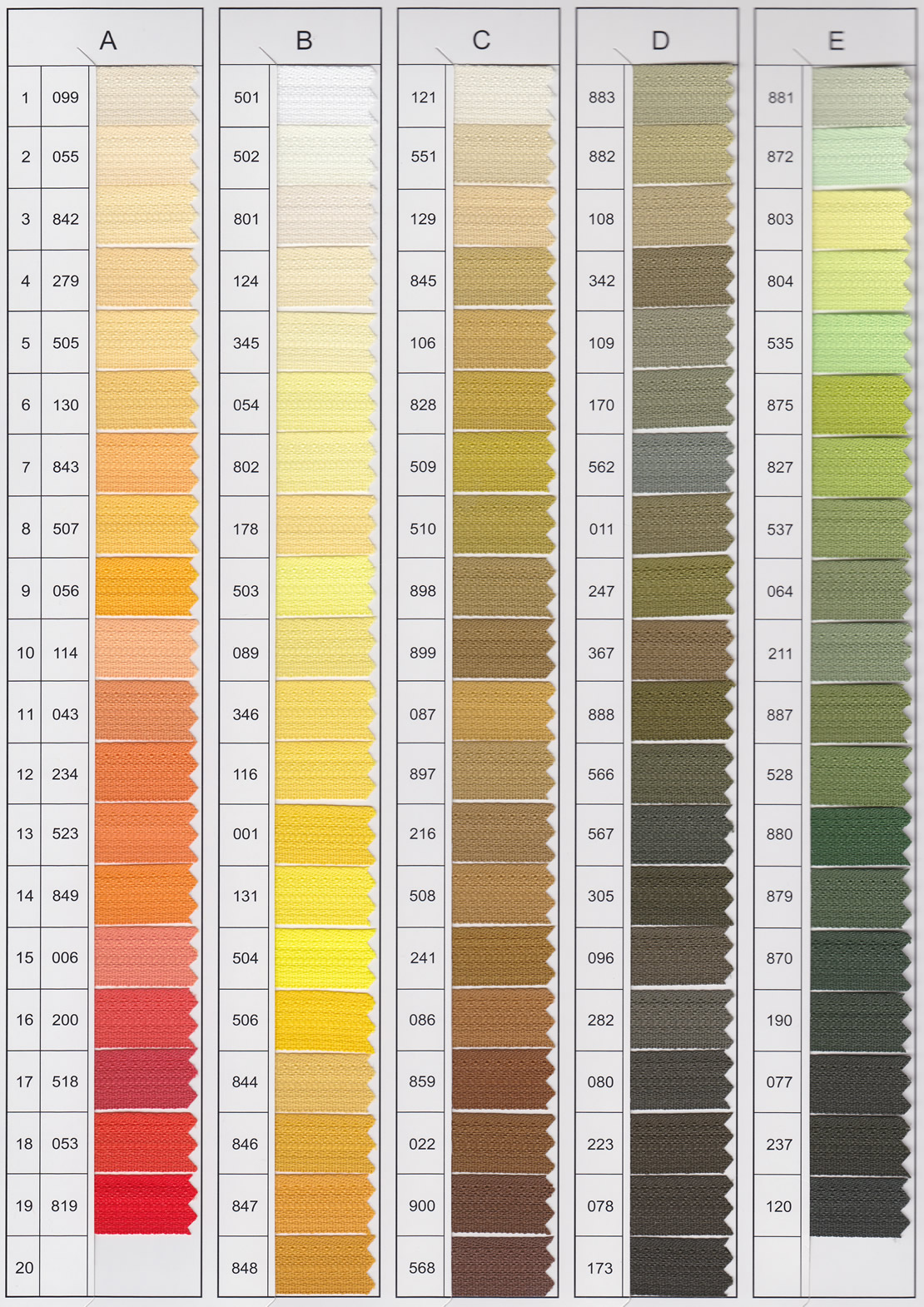 YKK】ファスナーテープのカラーについて | Quick Fastener