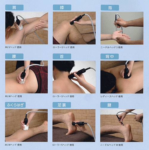 Medicell MINI | 物療機器 医療機器なら株式会社 理研メディカル