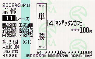 マンハッタンカフェ天皇賞・春