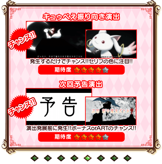 SLOT魔法少女まどか☆マギカ 公式サイト