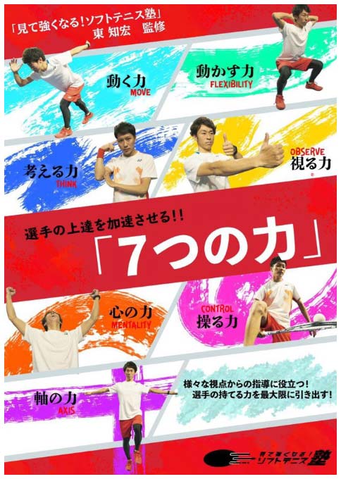 DVD第2弾 ストローク超大全LP – ソフトテニスアカデミー