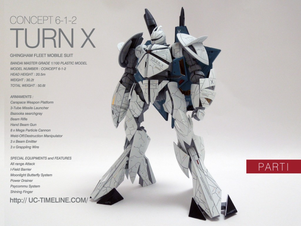 CONCEPT-X 6-1-2MG ターンX 完成報告【前編】 – UC-TIMELINE. ガンプラ