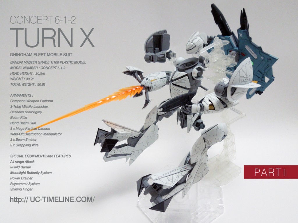 CONCEPT-X 6-1-2MG ターンX 完成報告【後編】 – UC-TIMELINE. ガンプラ
