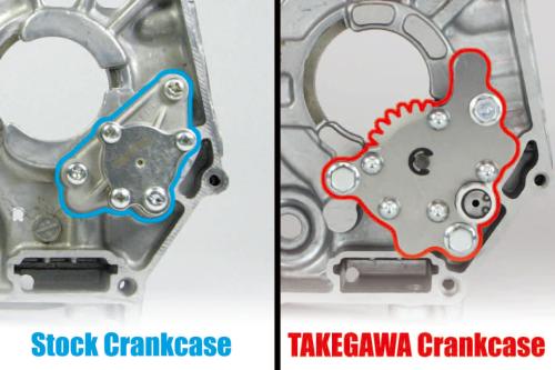 SPECIAL PARTS TAKEGAWA / 強化クランクケースキット(セカンダリー式