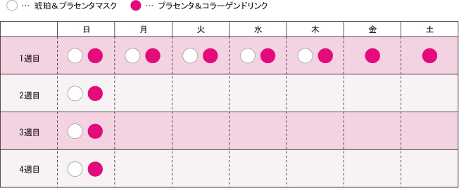 ヤマノ肌.com ｜ 琥珀＆プラセンタマスク