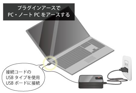 株式会社ユニカ