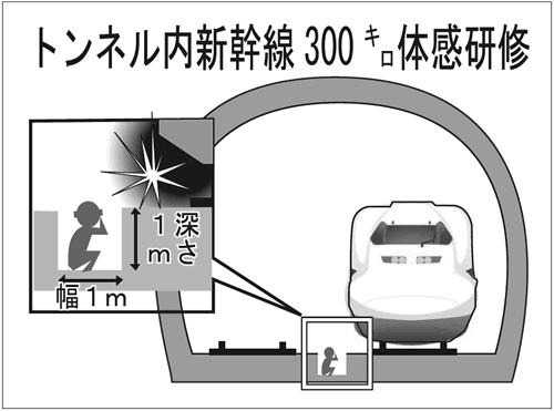 JR西は「殺人研修」やめろ 新幹線トンネル内 恐怖体験強いる - 週刊