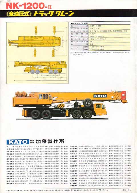Crane-Catalog-Museum