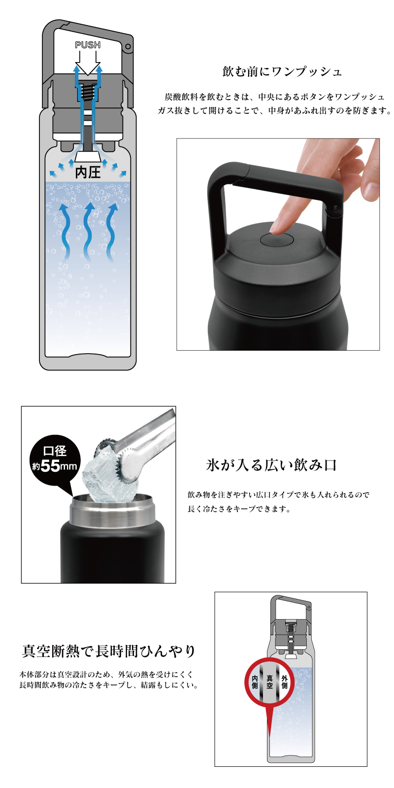 炭酸対応真空ステンレスボトル M:600ml｜仕入れなら卸問屋.com