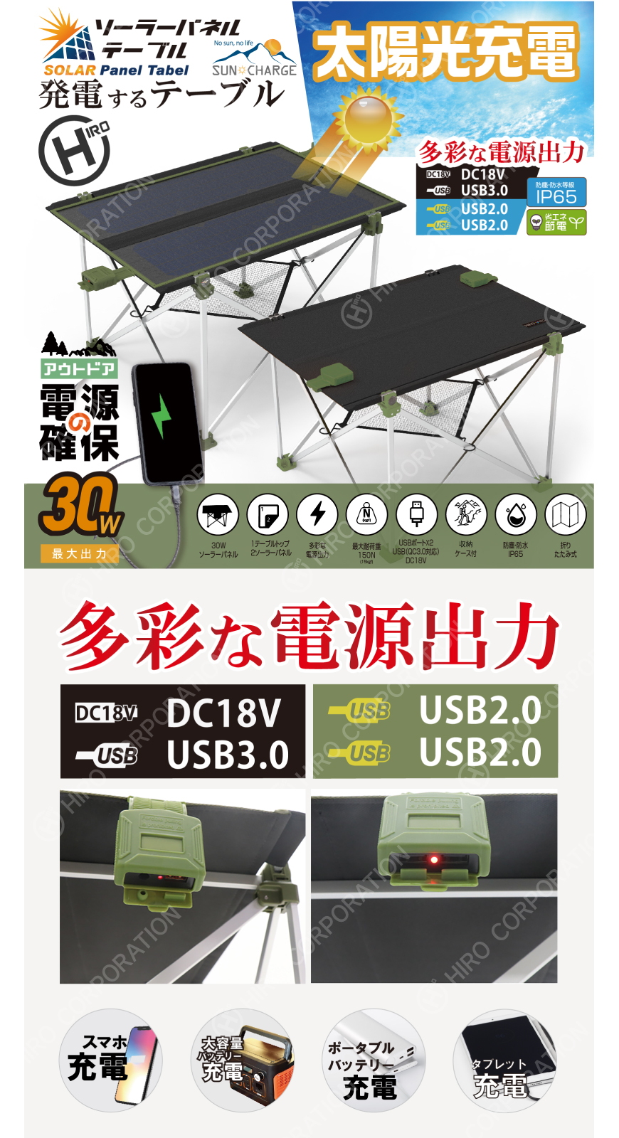 ソーラーパネルテーブル HDL-OSPT1｜ヒロ・コーポレーション