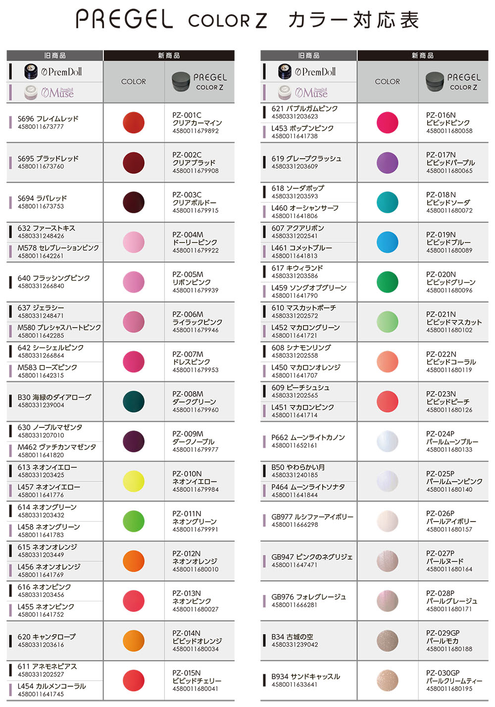 rednails web channel / ♪プリジェルカラーZ 3g 019N ビビッドブルー