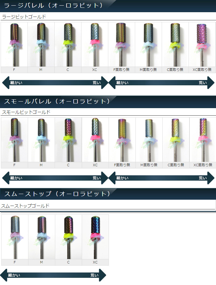 rednails web channel / ♪オーロラビット スムーストップ XC【ゆう