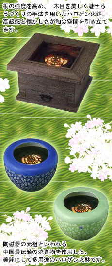 電気火鉢 (ハロゲンヒーター)