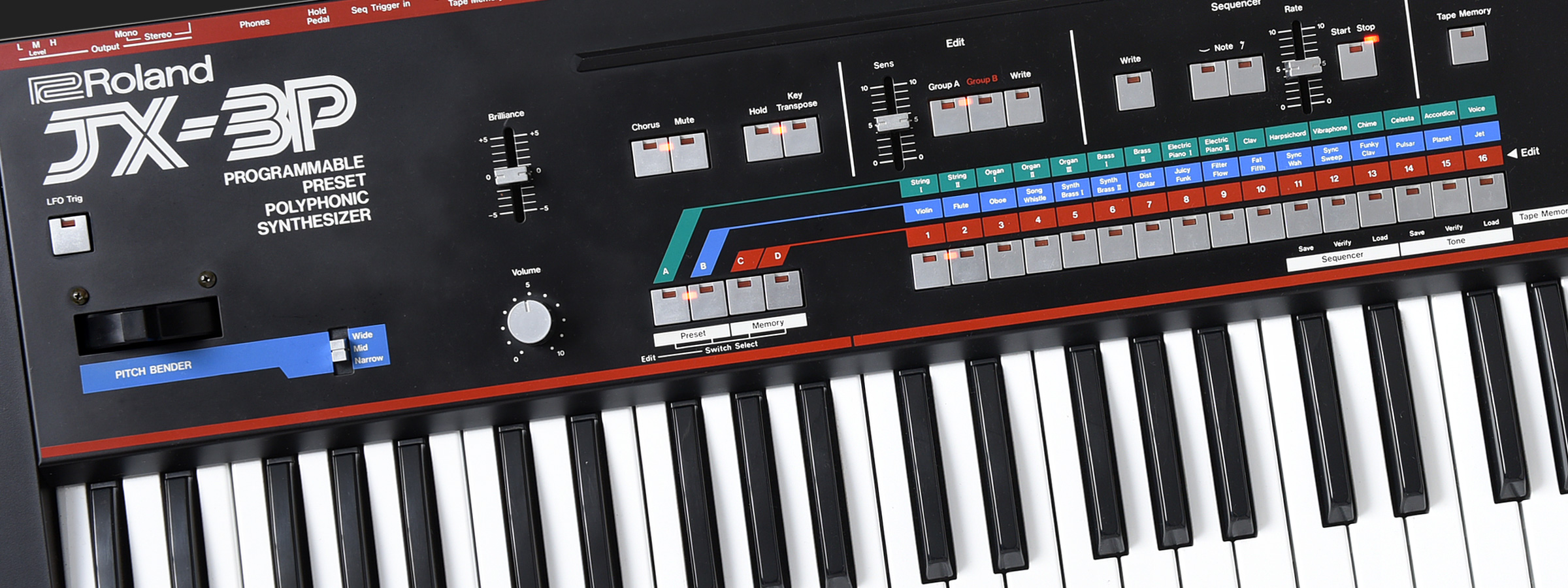 Minoru Kawazoe Synthesizer Museum - List