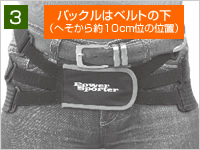 腰サポーター「パワースポーター」インナータイプ | 作業用品,パワー