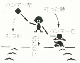 週刊電子ゲームレビュー「ゲームウォッチ・バーミン」