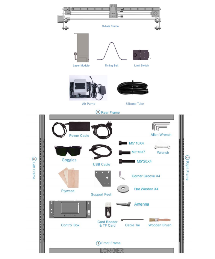 Ray5 40w | Product Brochure