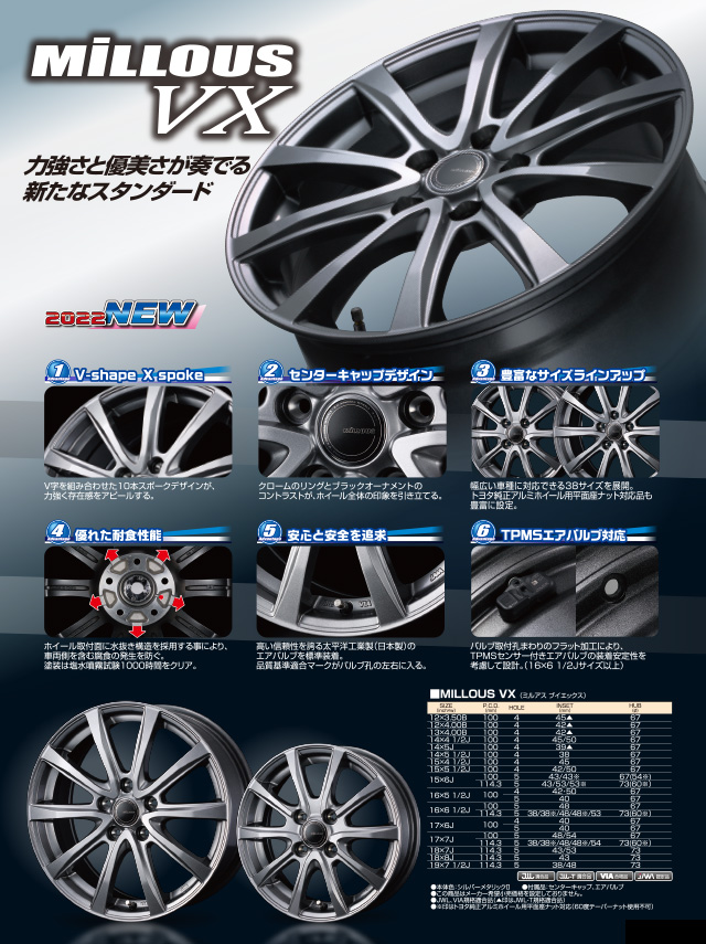 MILLOUS VX（ミルアス ブイエックス）新発売 | お知らせ | YFC