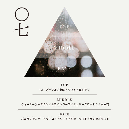 07 SHOWER（シャワー）オードパルファム100ml – 香油香寮