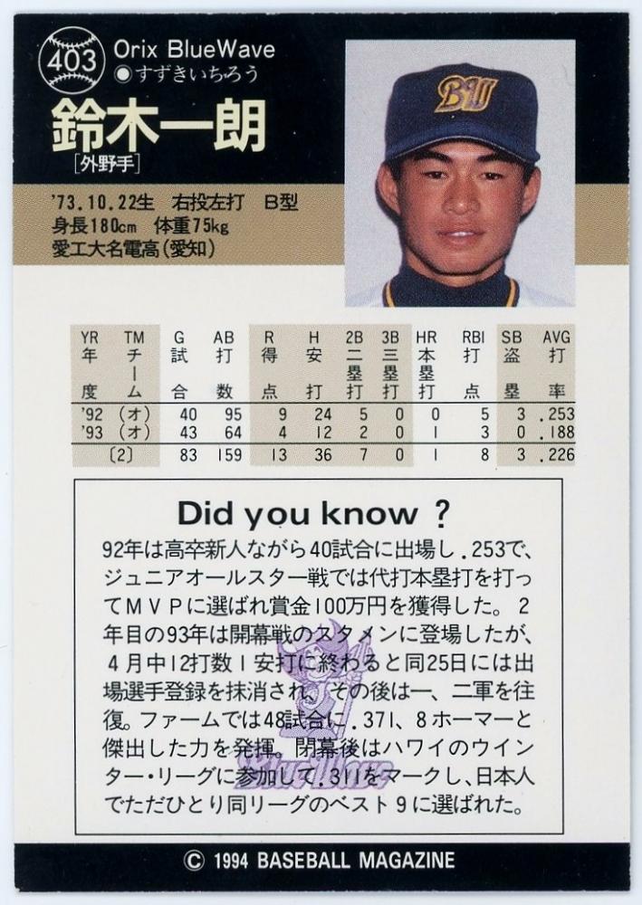 ミントモール / MINT 千葉店 / BBM 1994 鈴木一朗 / イチロー