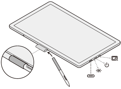 Features of your Wacom One 14