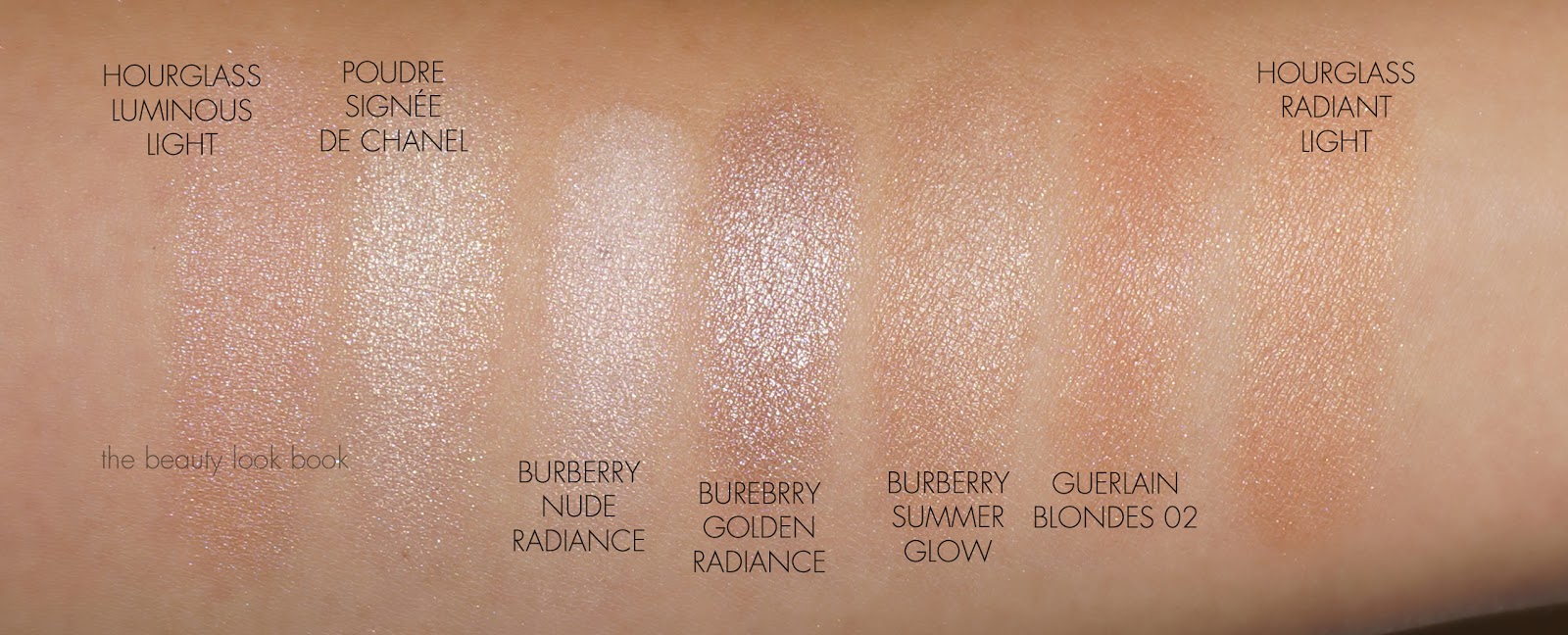 Burberry Fresh Glow Luminous Highlighting Powders: Nude Radiance