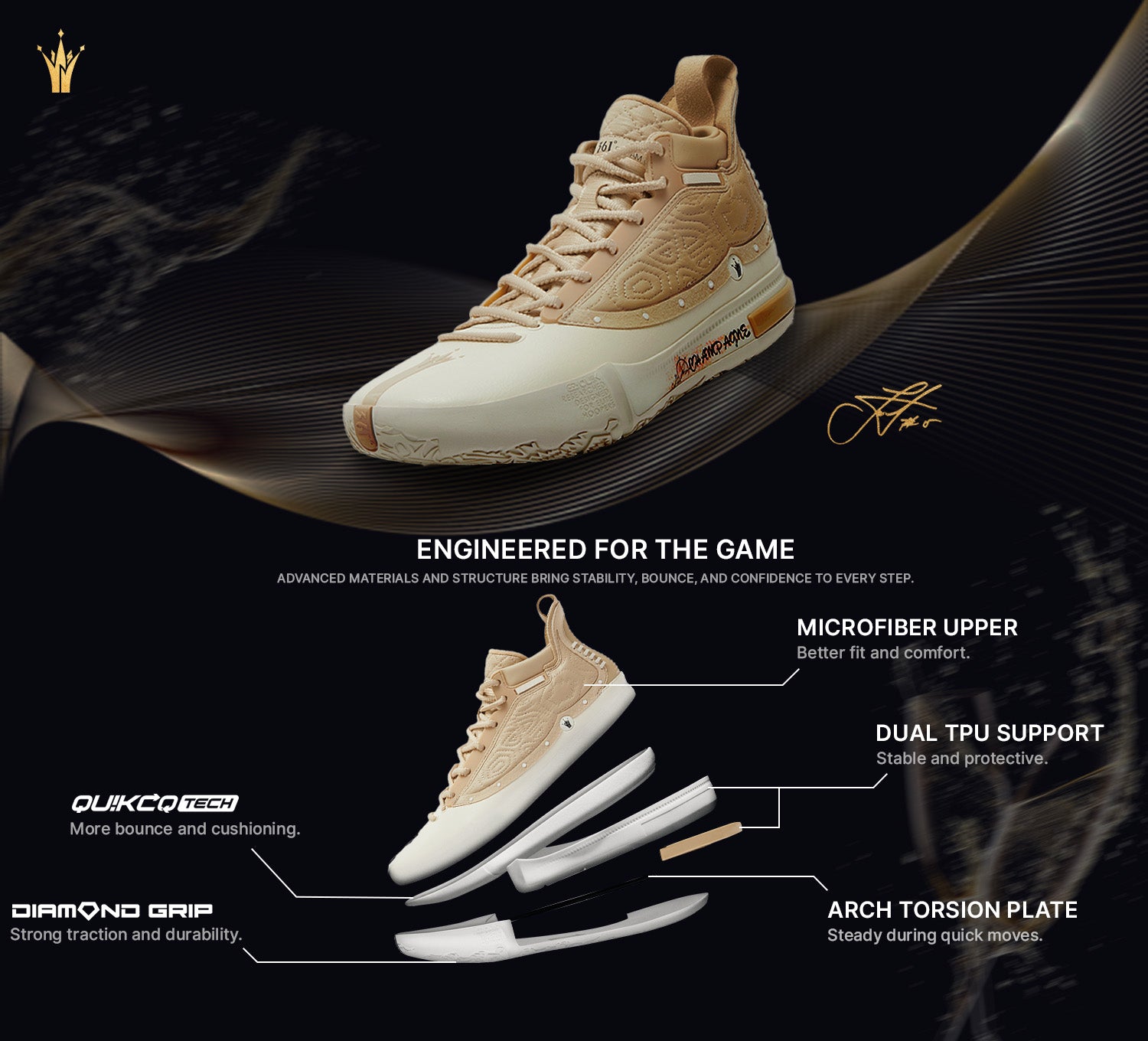 Joker 1 | 361° Basketball Shoes｜ 361° Basketball Shoes | 361