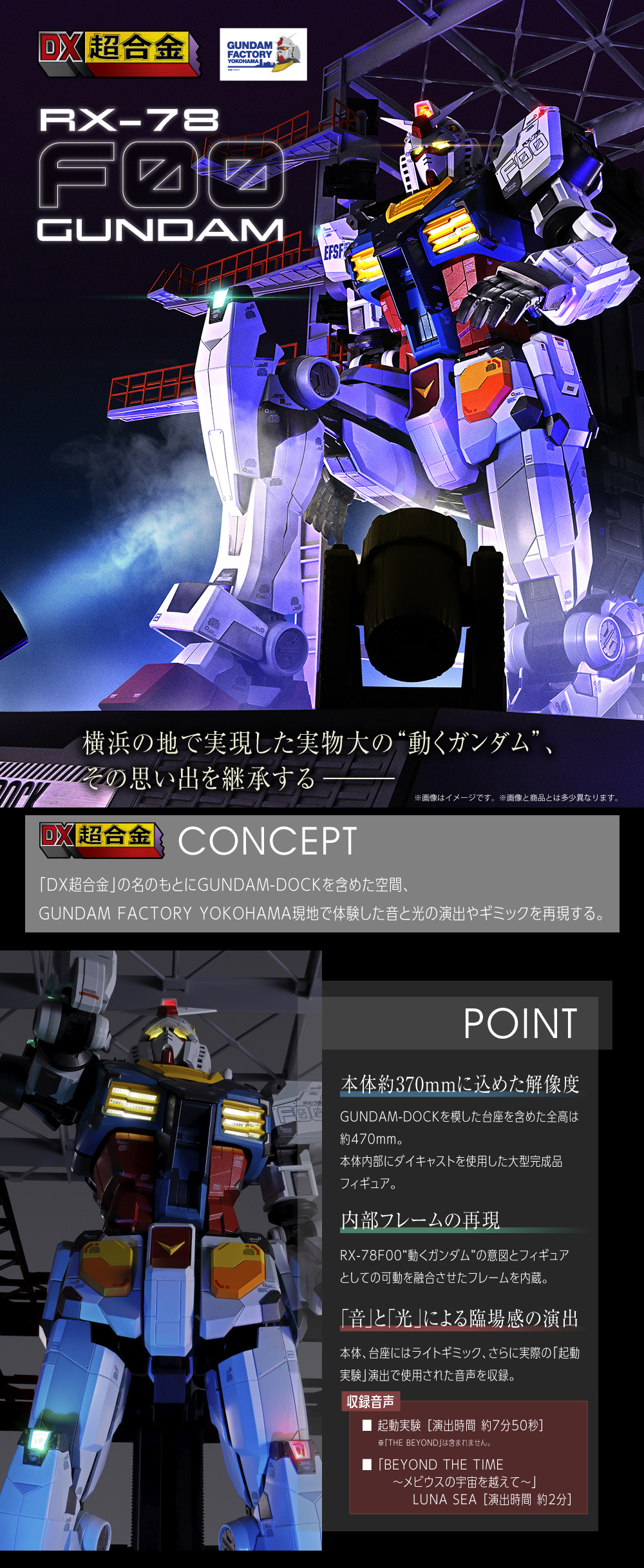 DX CHOGOKIN RX-78F00 GUNDAM | TAMASHII WEB