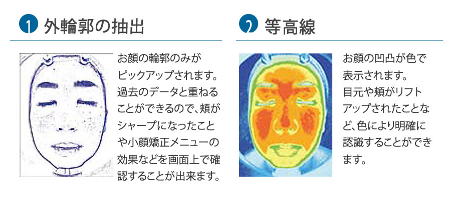 肌診断機器 A-ONE Lite（エイ・ワン・ライト） | ㈱神戸メディケア