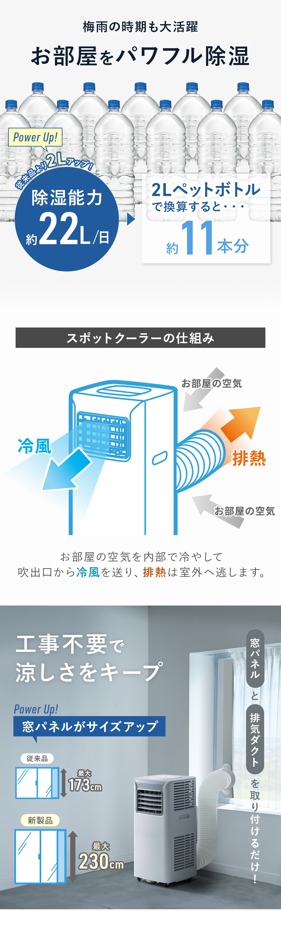 SC-T2417 スポットエアクーラー | THREEUP公式オンラインショップ