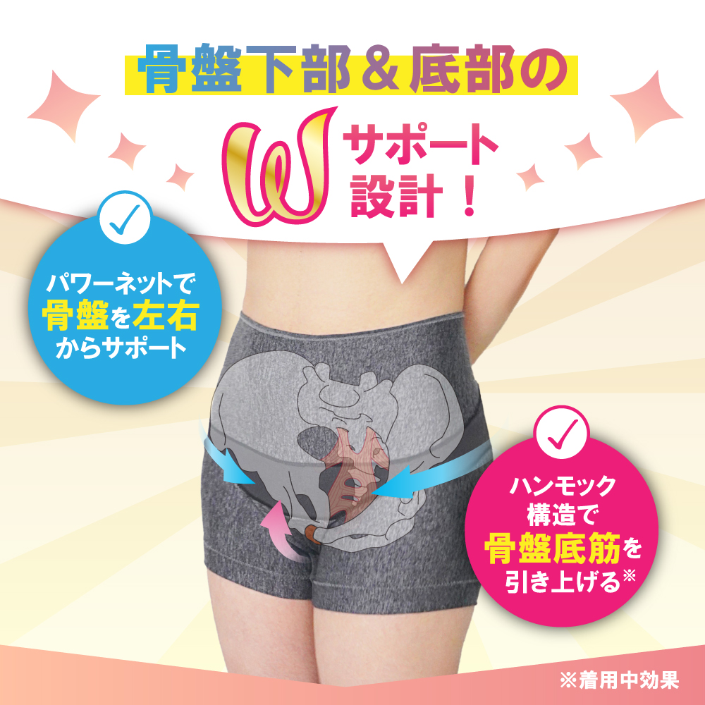 骨盤ダブルサポートパンツ | 製品情報 | トコちゃんベルトの青葉 公式